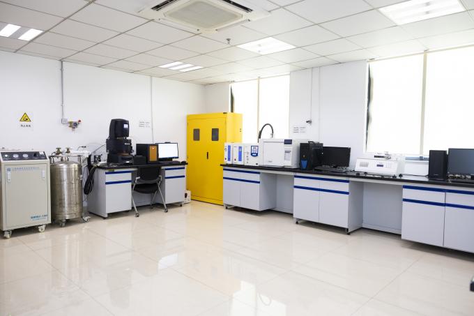 China WUXI WANLI ADHESION MATERIALS CO., LTD. company profile